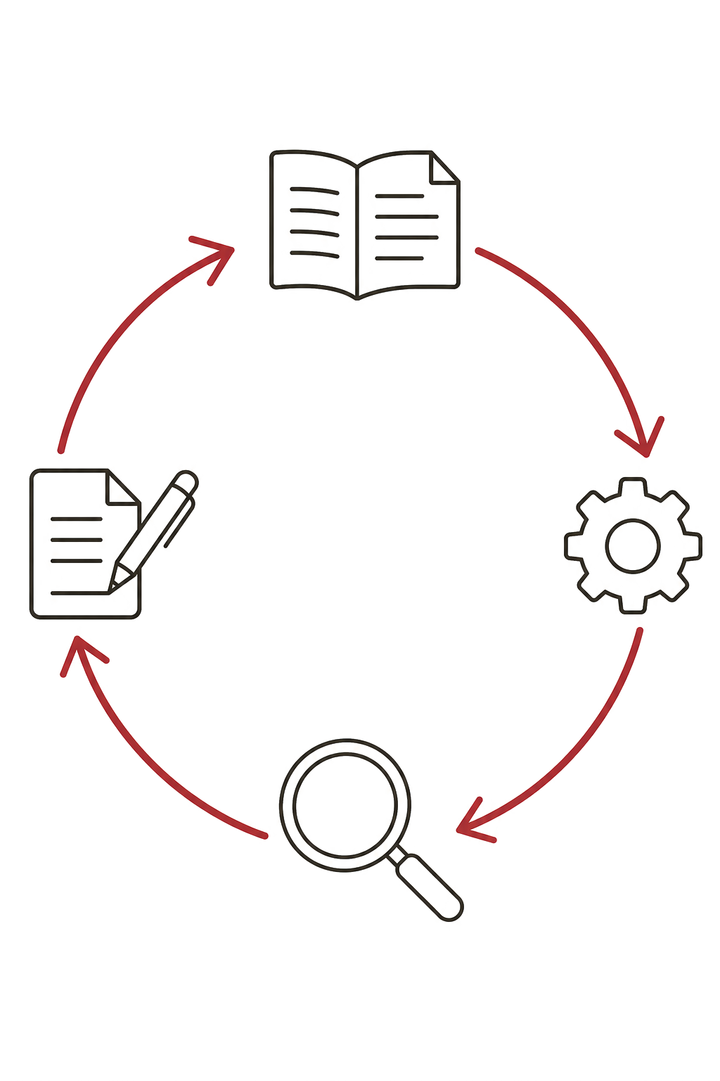 An agent working in a loop over files
